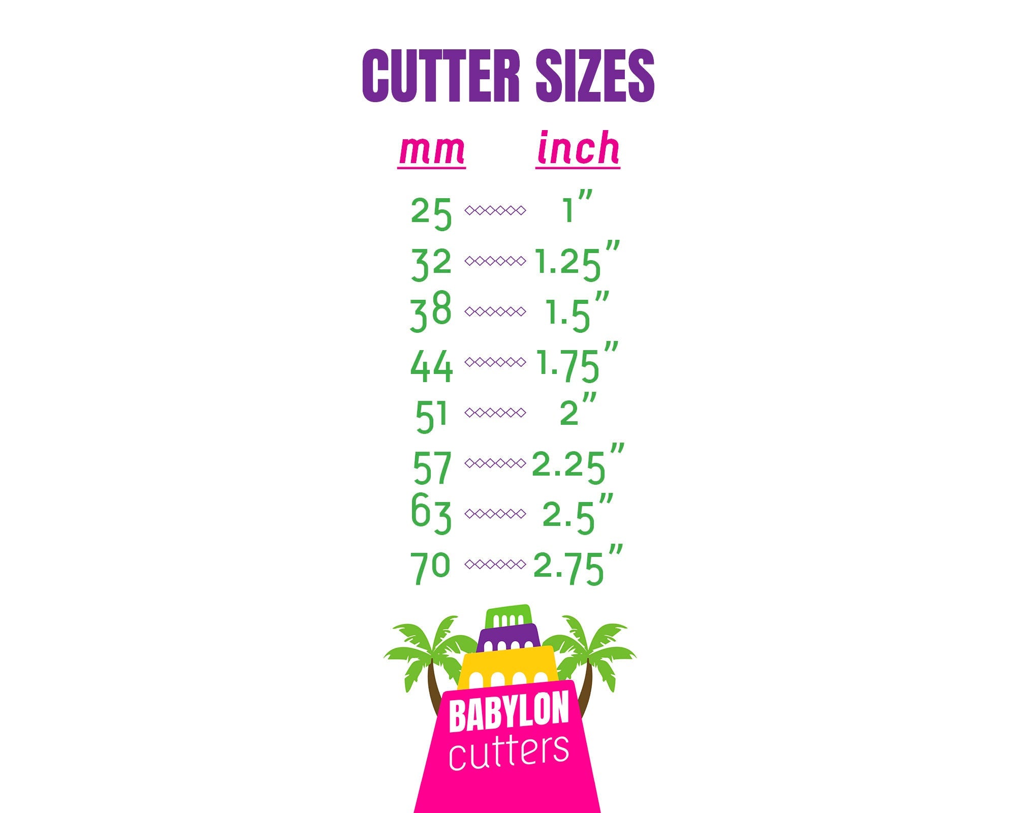 Pointy 5 Petal Flower Donut Spring Clay Cutter - BabylonCutters
